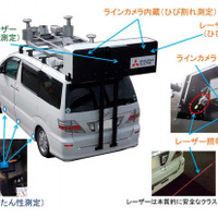 三菱電機、路面性状計測車両を開発…3次元空間位置データで高精度化 画像