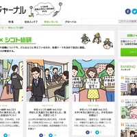 就活生の交通費、50万以上も…バスや徒歩で節約し平均は5万 画像