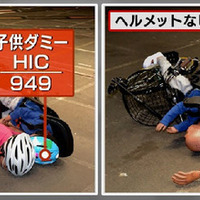 ヘルメット未着用で脳へのダメージ17倍…自転車の出会い頭衝突 画像