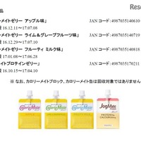 カロリーメイトゼリー自主回収、一部にカビ混入 画像