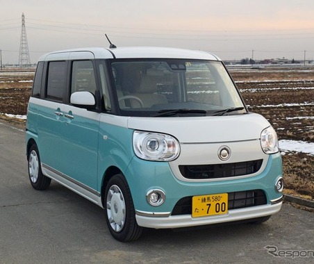 【ダイハツ ムーヴキャンバス 400km試乗】“可愛いからいいのだ”で押し通せる…井元康一郎 画像