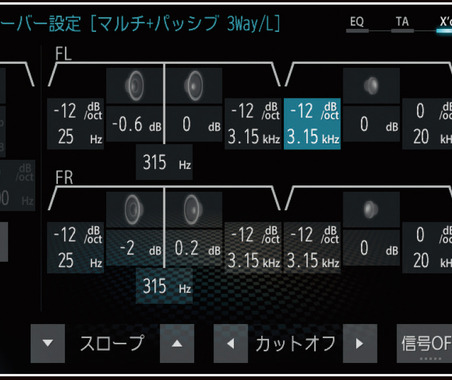 【サウンドチューニング大辞典】第3章「タイムアライメント」その13『ダイヤトーンサウンドナビ』の場合 lll 画像