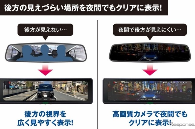夜間でもクリアな後方視界、セルスター工業が前後2カメラ搭載デジタル