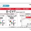 タントに搭載される「D-CVT」