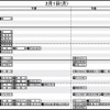 2月1日（男子）