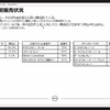 日産 ノートグレードミックス