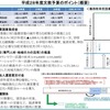 平成28年度文教予算のポイント（概要）