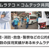 車載用低濃度オゾン発生器「JD1000」