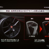 ホンダ シビックタイプR 新型