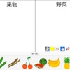 ステッカー画面