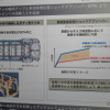【トヨタ アルファード/ヴェルファイア 新型】車内空間の"快適性"にこだわり…3分の1に低減した振動とロードノイズ