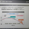 【トヨタ アルファード/ヴェルファイア 新型】車内空間の"快適性"にこだわり…3分の1に低減した振動とロードノイズ