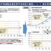 マイナンバー連動の奨学金新制度、無利子から先行導入 画像