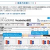 志望大・学部に必要な「単語力」を判定、英単語検定3/30 画像