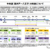 中央道(高井戸～八王子)の料金について
