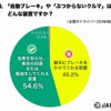 自動ブレーキやぶつからない車はどんな装置か