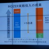 テスト利用では“5倍速”の教育効果が見られたという　撮影：冨岡晶