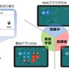 アプリ利用制御機能