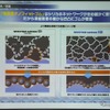 シリカネットワークをきめ細かくし、路面の凹凸の接地性を向上