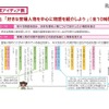 【全国学力テスト】国立教育政策研究所が資料公開、教科ごとの課題など 画像