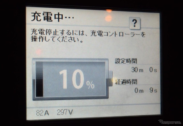 出力44kWの充電器でのベストスコア。スタート時の充電率は低い時で7%、高いときで12%だった。このときは10%で、充電器出力は24.4kW。
