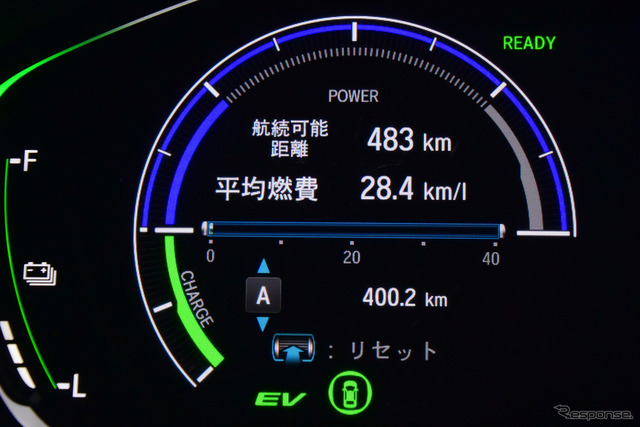 燃費は速いペースで走ったことを考慮すると驚くべき高水準で推移。日本の速度レンジでは最新のディーゼルでもマイルドハイブリッドなどの飛び道具を備えないかぎり、CO2排出量でガソリンフルハイブリッドに勝つのはもはや難しいだろうと感じられた。