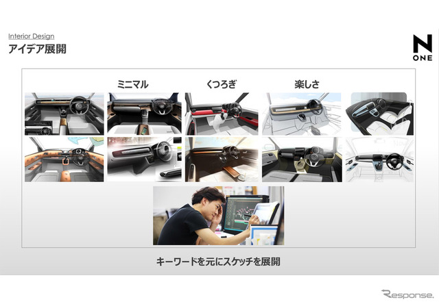 ホンダ N-ONE 新型のインテリアデザイン案