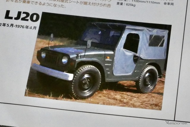 超ロングライフで4世代・50年、歴代「ジムニー」を振り返る【懐かしの
