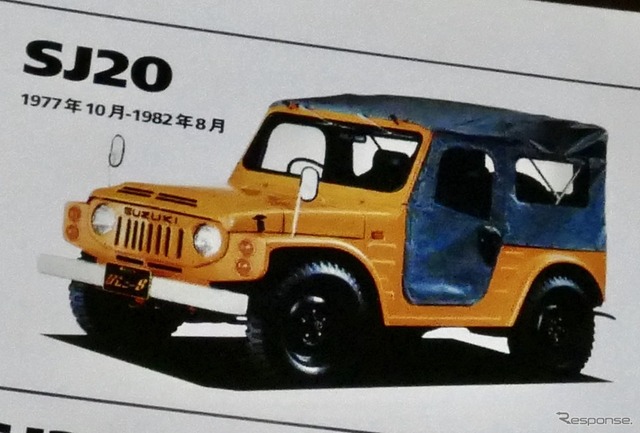 超ロングライフで4世代・50年、歴代「ジムニー」を振り返る