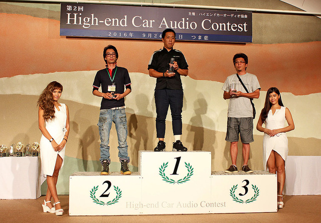 ユーザーカー部門　Pioneer carrozzeria DEH-P01システムクラス