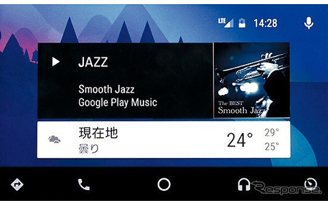 コネクティビティ機能 App-Connect Android Auto画面