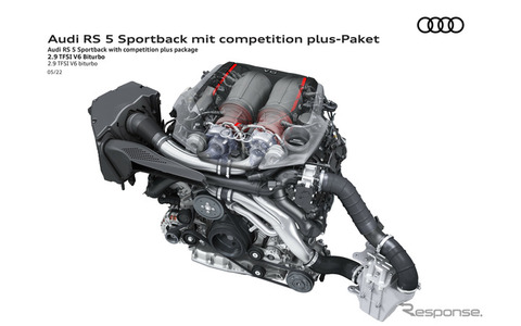 アウディ RS5 スポーツバック の「コンペティション・プラス・パッケージ」