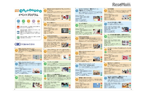 2016年夏休みサイエンススクエア 開催プログラム
