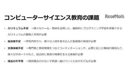 CANVAS　コンピューターサイエンス教育の課題