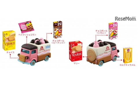 おかしのくるま